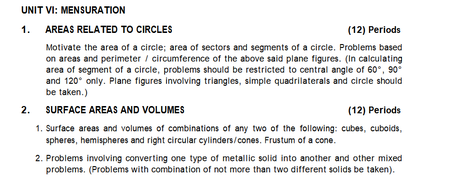 MENSURATION syllabus of math in cbse