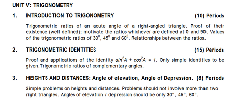 TRIGONOMETRY syllabus for CBSE Math