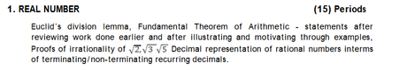 CBSE Syllabus for NUMBER SYSTEMS