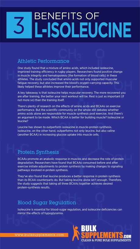 L-Isoleucine Benefits