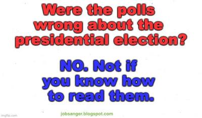 NO - The Best Polls Were Not Wrong About The Election