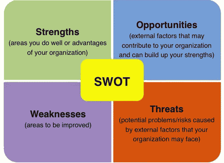 Learn How To Choose A Writing Certification That Will Benefit You In The Long Term Learn How To Choose A Writing Certification That Will Benefit You In The Long Term