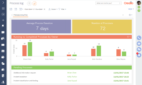 Studio - Business process automation software