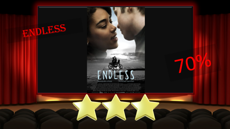 Endless (2020) Movie Review