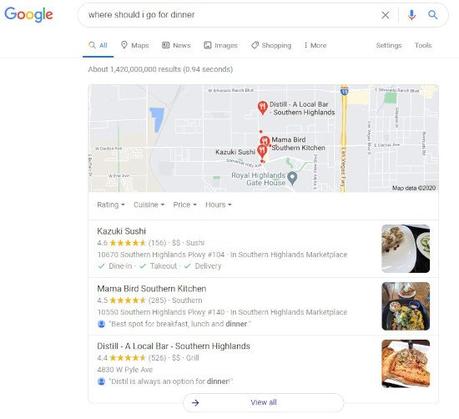 The Simplified Guide to Google’s RankBrain Algorithm