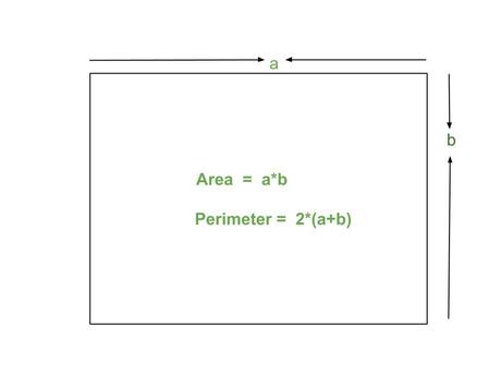 How Do You Get Area of a Rectangle