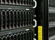 Time Move from Shared Hosting