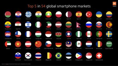 Is Xiaomi the new Huawei?