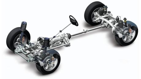 What’s The Difference Between 4WD And AWD? Which One Is Better?