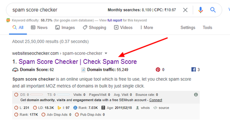 spam score kaise check kare