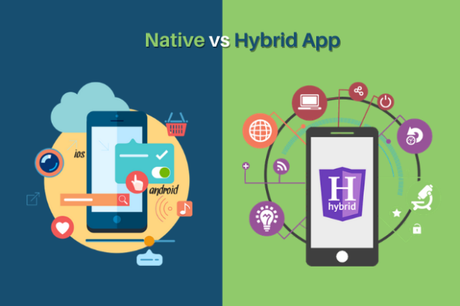 Native Apps vs Hybrid Apps – What’s the Difference?