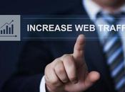 Types Content Create Attract More Visitors Your Website