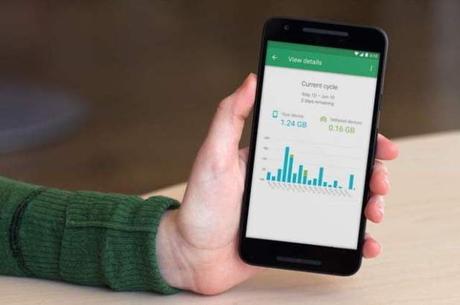 The Best MVNOs for 2020