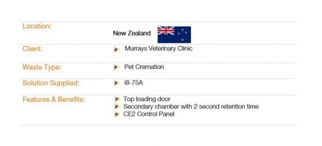 Inicner8 Supply Incinerators to New Zealand Veterinary Clinic.
