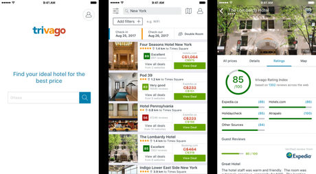 Apps for Hospitality Industry | Mobile, Your Travel Partner