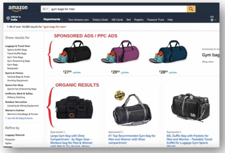 How to Create Your Amazon PPC Campaign 2020: Step By Step