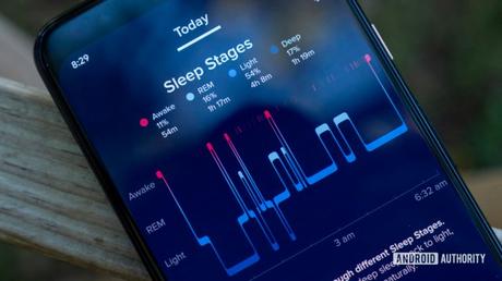 Fitbit vs Garmin: Which ecosystem is right for you? Fitbit vs Garmin: Which ecosystem is right for you?