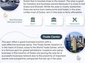 Business-Friendly Spots Dubai [InfoGraphic]