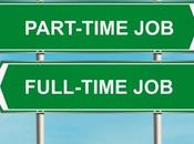 Manage Your Studies with Part-Time Job? Important Tips