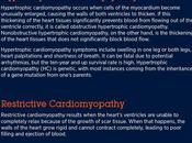 Cardiomyopathy: Symptoms, Causes Treatment