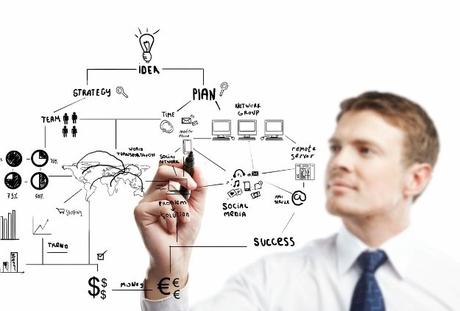 What is Strategic Leadership? 10 Qualities of a Strategic Leader What is Strategic Leadership? 10 Qualities of a Strategic Leader