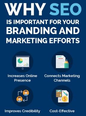 Top 8 Profitable Online Businesses of 2020