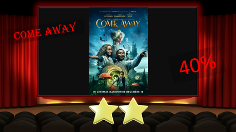 Come Away (2020) Movie Review