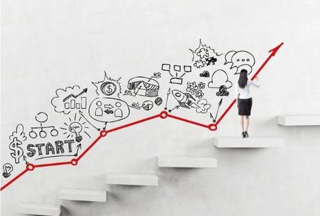 4 Stages of Training and Professional Development 4 Stages of Training and Professional Development