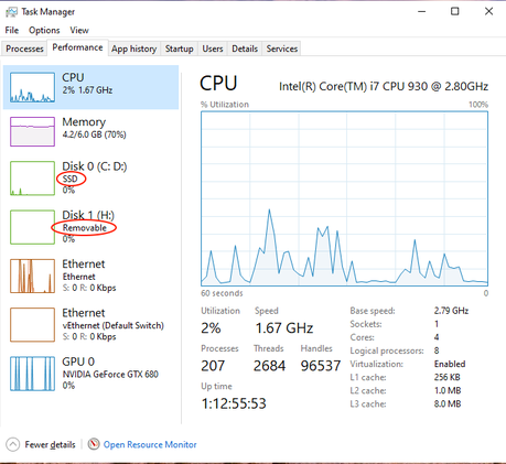 Windows 10 May 2020 Update Task Manager