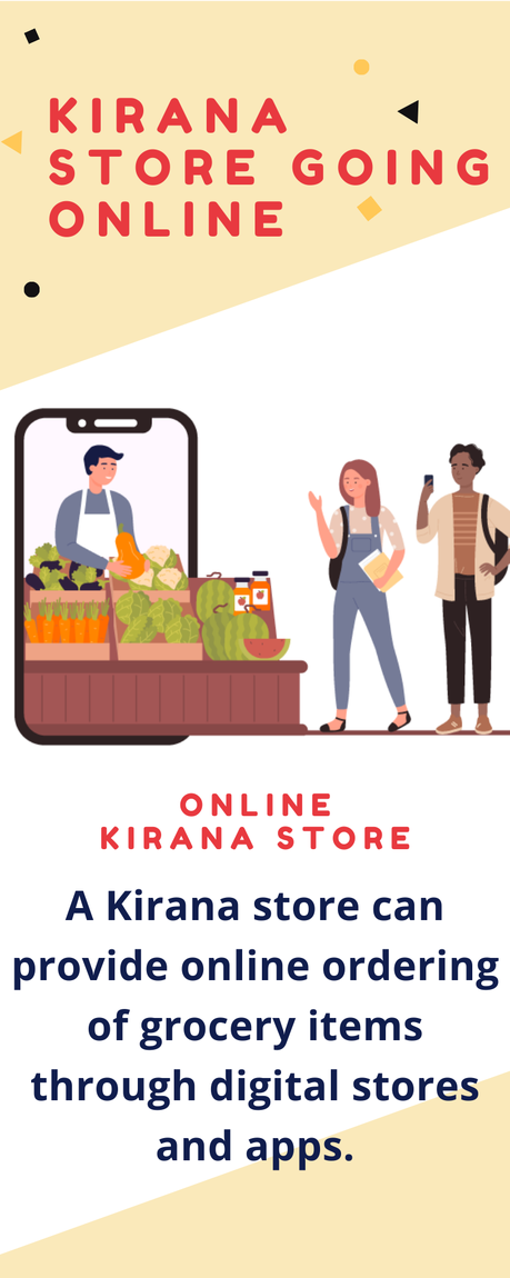 Online Kirana Store App: The New Hyperlocal Grocery Store