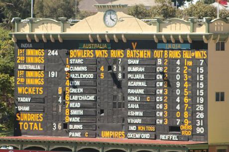 Worst day for Indian Cricket  #Adelaide36Allout