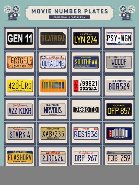 Can You Identify All 24 Movie Cars From Just Their Number Plate?