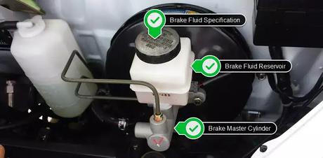 Brake master cylinder