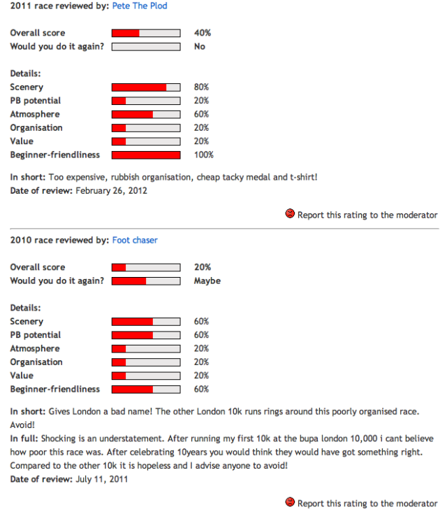 The British 10k race report – or how not to organise a race