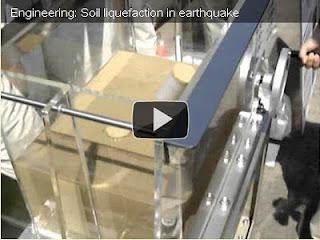 Engineering: Do you know what soil liquefaction is?