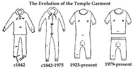Mormon Garmies & Ghost Dance Shirts