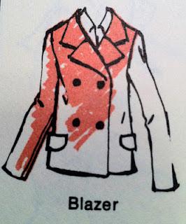 The Lingo of Fashion: Jackets