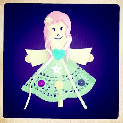 Lomography - The Easy Way