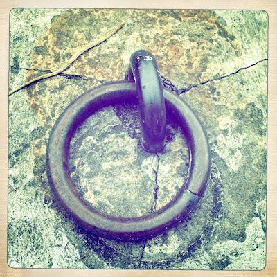 Lomography - The Easy Way