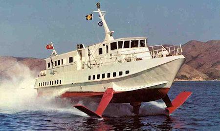 The History Of Hydrofoils