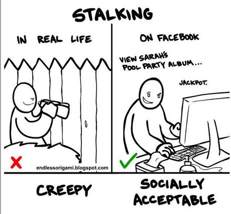 Facebook Stalker