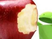 Android Growing Faster Than U.S.