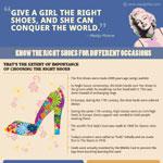 Infographic on Women's Shoes