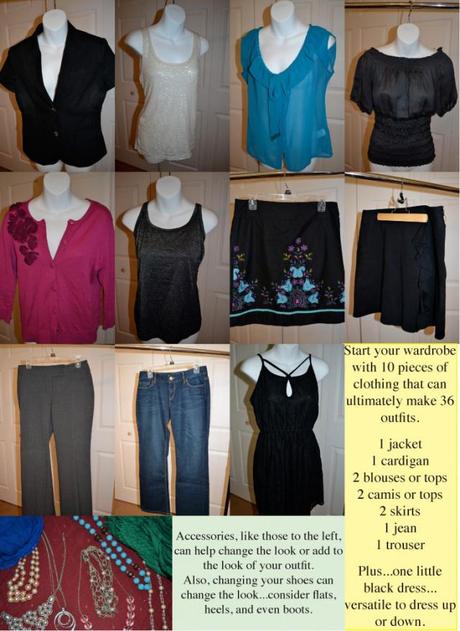10 Pieces Yield 36 Outfits…Suggestions for Building Your Wardrobe for ...