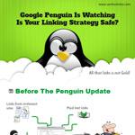 Explanation on Google Penguin