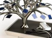 Masters Mankind- Gadgets.