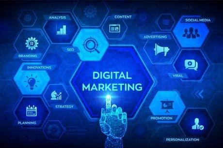 Guide About Digital Marketing and its Types – The Easy Way