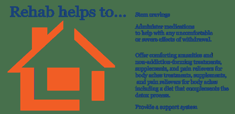 Is Medical Detox the Only Option?