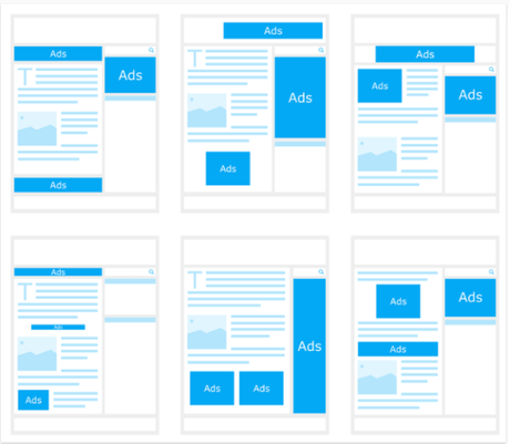 Which Keyword Match Type Is Best For Google Ads? – Amir Articles