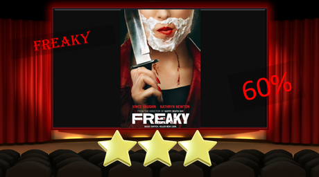 Freaky (2020) Movie Review